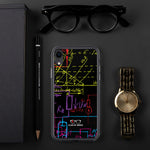 "Neon Math" iPhone Case